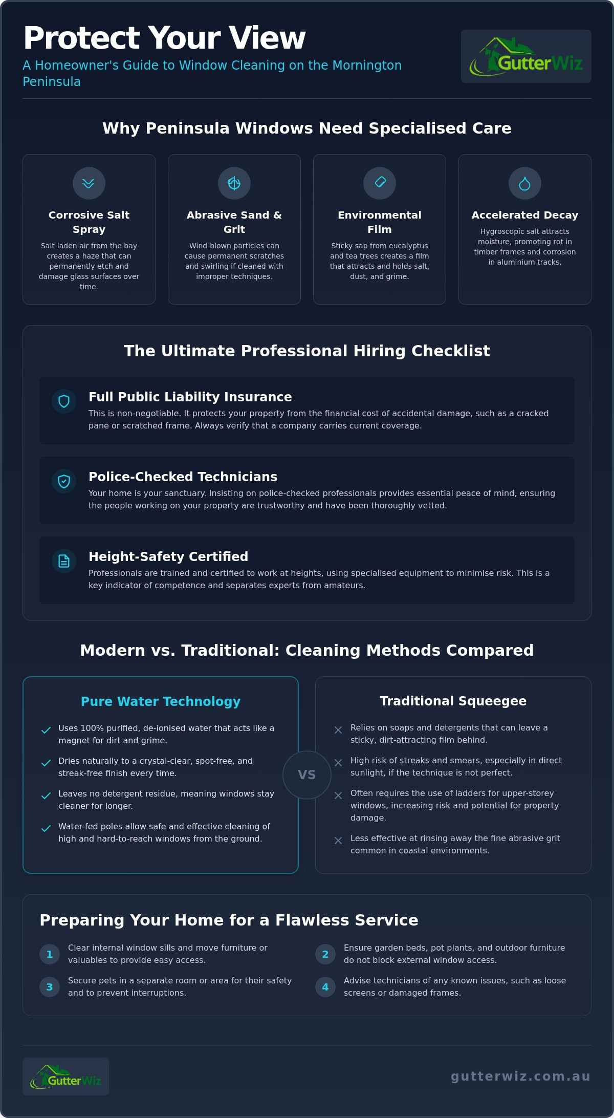 Professional Window Cleaning Mornington Peninsula: The Ultimate Service Checklist