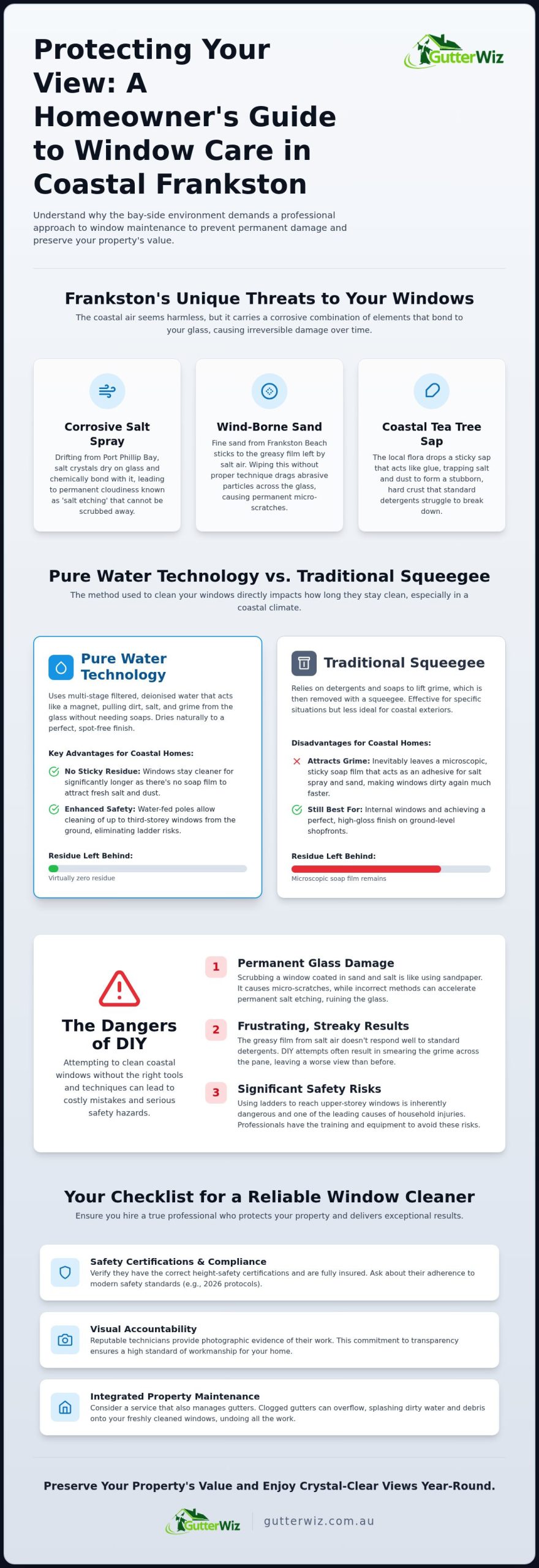 Window Cleaning Frankston: The 2026 Homeowner’s Guide to Professional Results