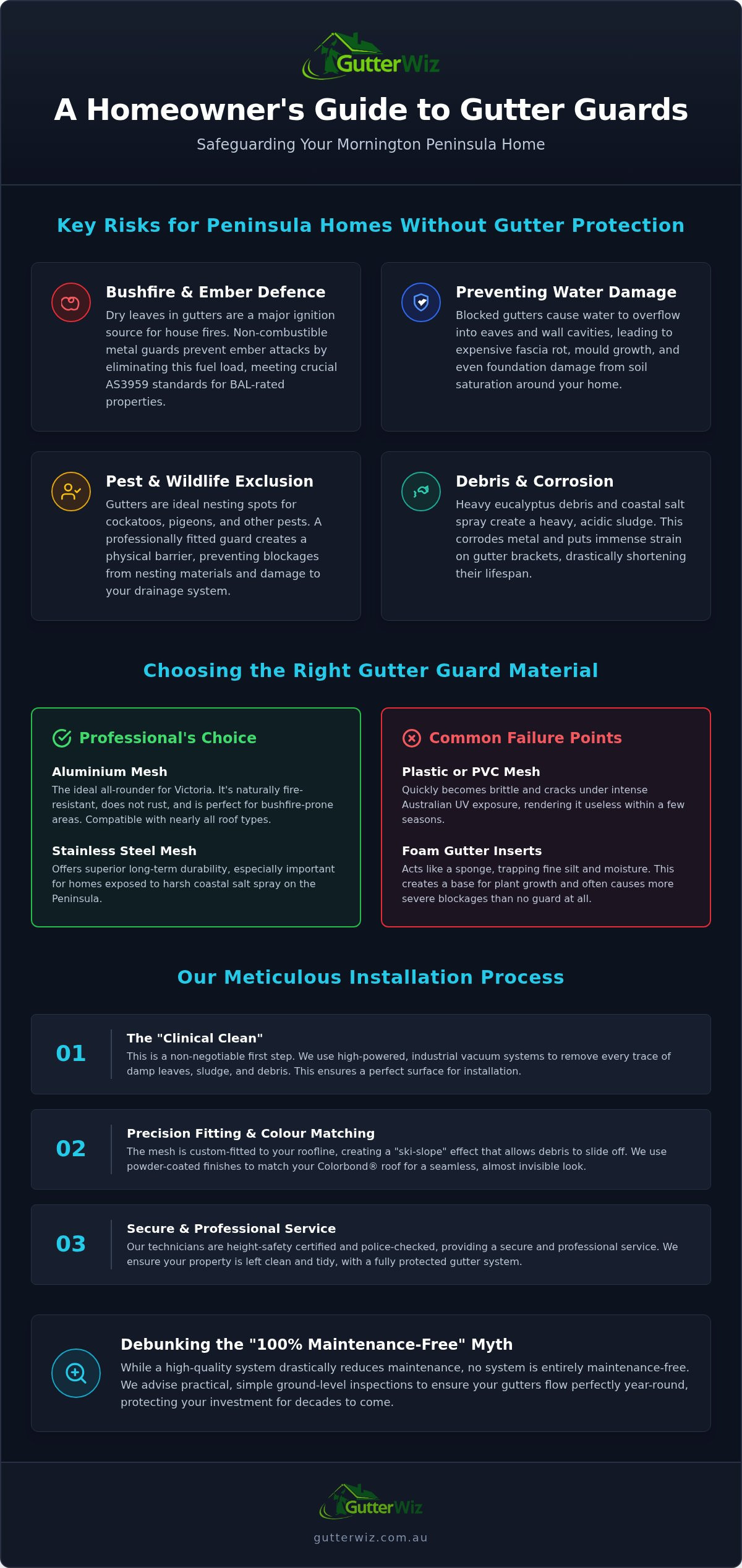 Gutter Guard Installation Mornington Peninsula: The 2026 Homeowner’s Guide